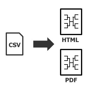 CSVから簡単に作成