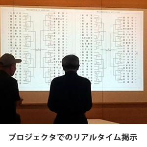 リアルタイムで表示可能